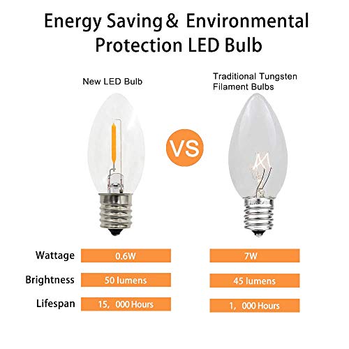 Certified Classic C9 Green LED Plastic Filament Bulbs, Shatterproof - Case of 500 Bulbs